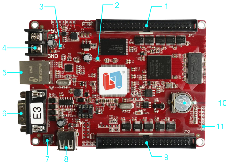 灵信单双色led控制卡 e3